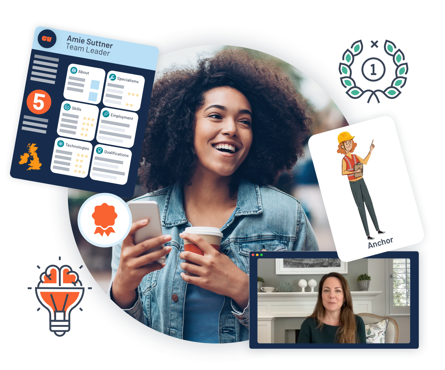 peoplehawk e portfoilio
